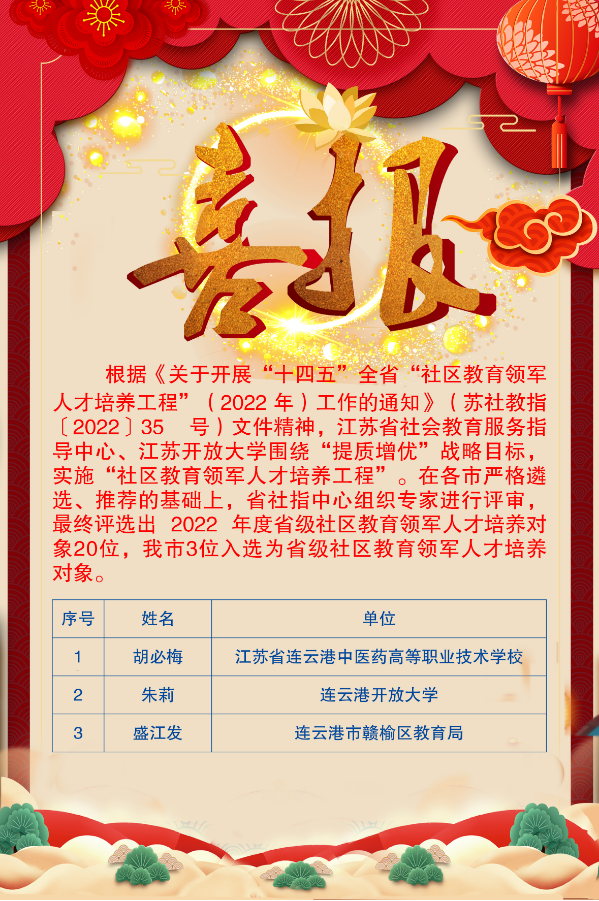 社会教育喜报频传! 社会教育喜报频传!