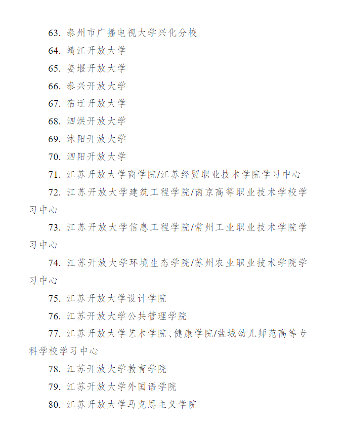 关于做好江苏开放大学2023年春季招生工作的通知 关于做好江苏开放大学2023年春季招生工作的通知