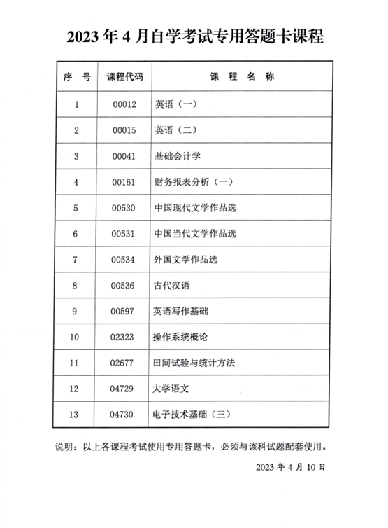 2023年4月陕西省高等教育自学考试传统卷课程、专用答题卡课程信息
