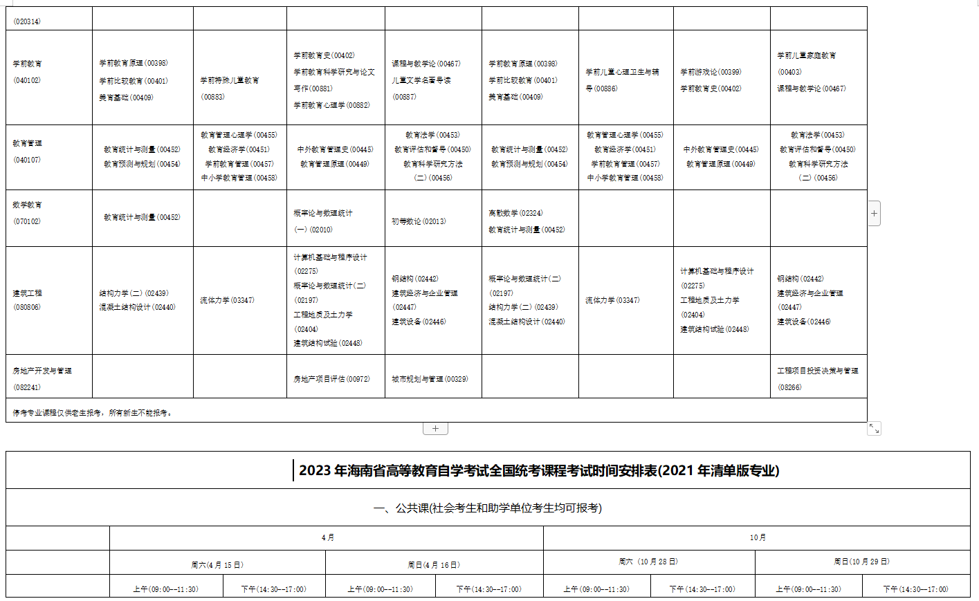 2023年4月海南省琼海市自学考试考试安排
