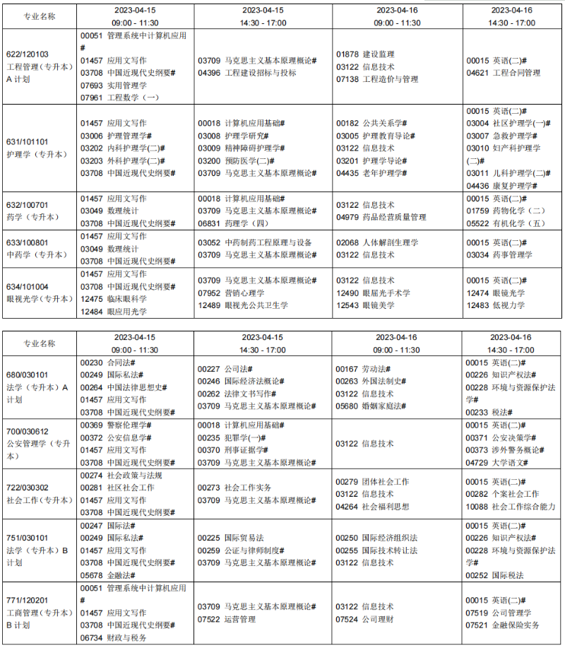 2023年4月辽宁营口市自学考试考试安排