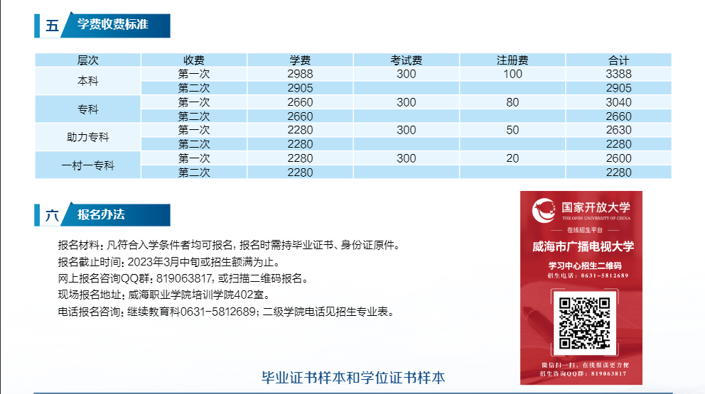 威海开放大学（乳山分校）2023春本科、专科招生简章
