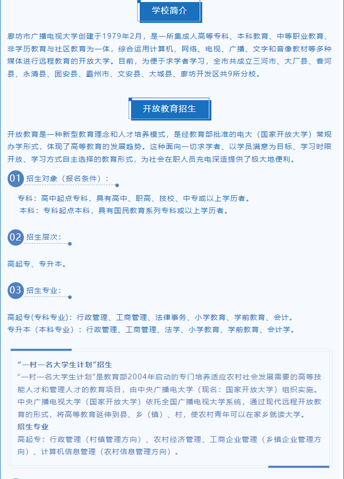 廊坊开放大学（三河分校）2022年春季招生简章