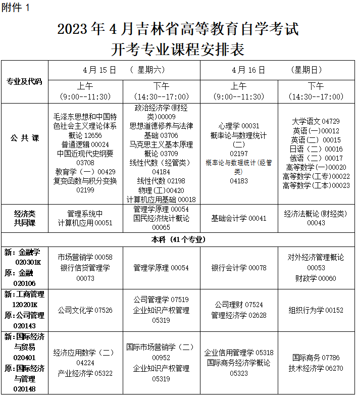2023年4月吉林省松原市自学考试考试安排