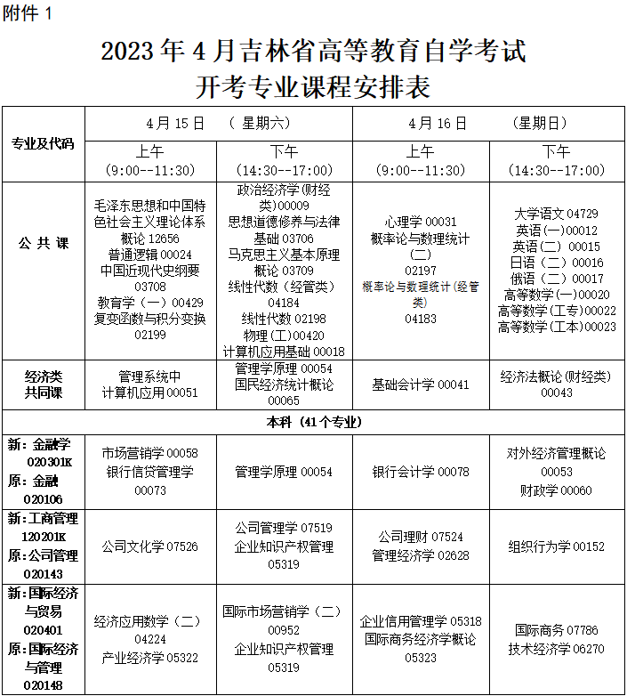 2023年4月吉林省长春市自学考试考试安排