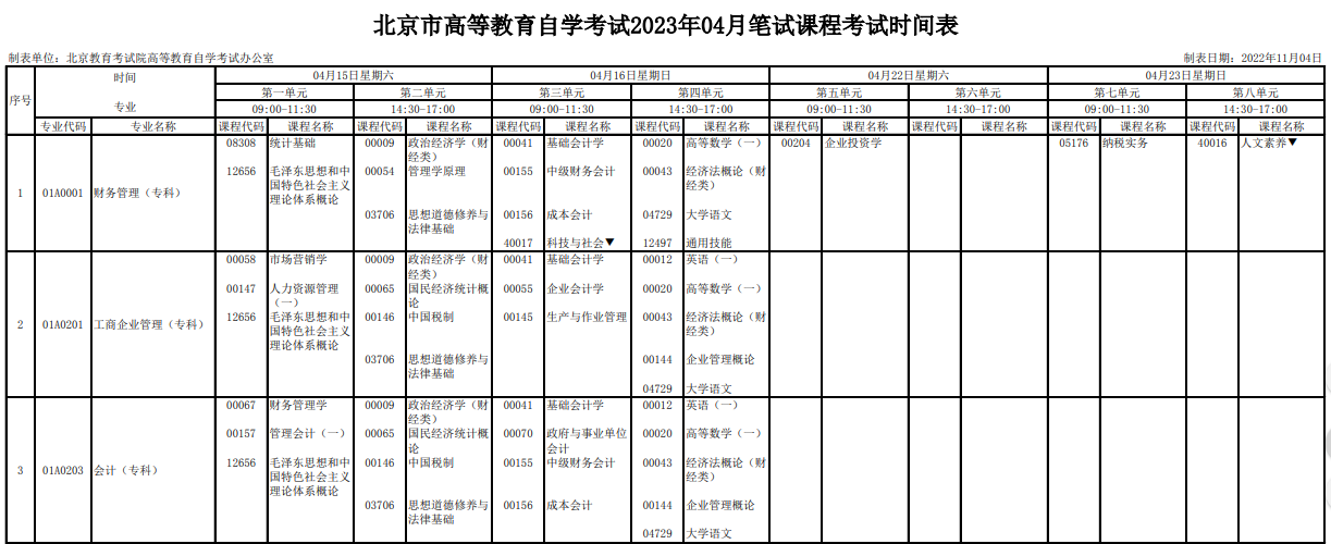 2023年4月北京怀柔区自学考试考试安排
