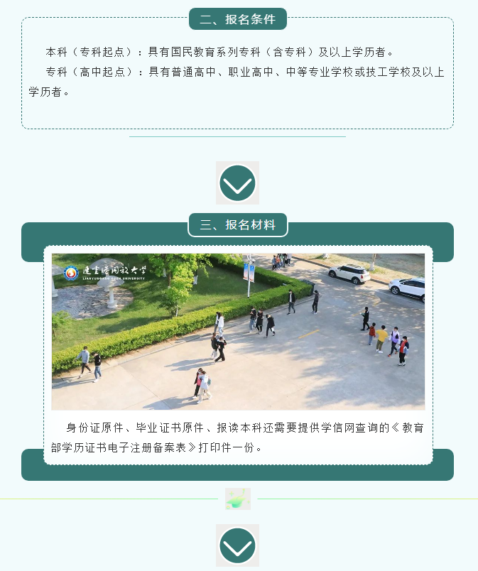 2022年春季连云港开放大学开放教育招生简章