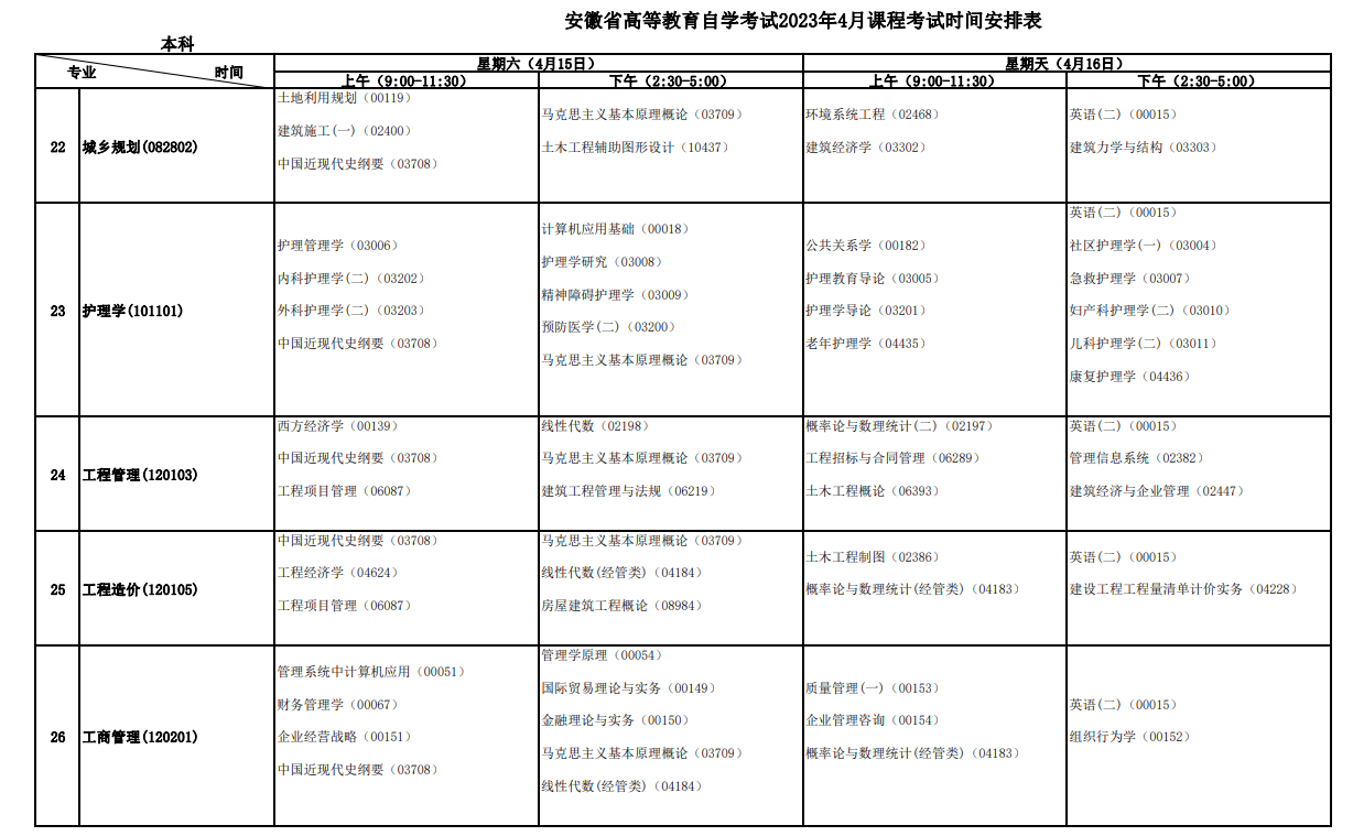 2023年4月安徽滁州市自学考试考试安排