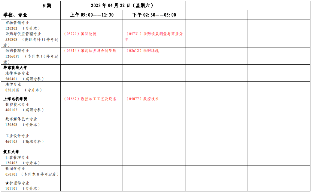 2023年4月上海市浦东新区自学考试考试安排