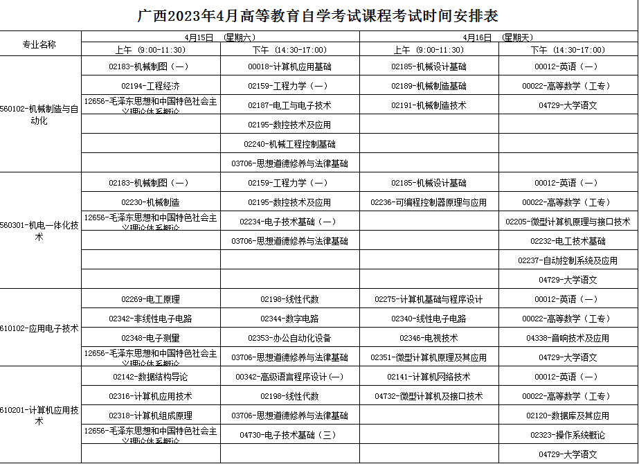 2023年4月广西北海市自学考试考试安排
