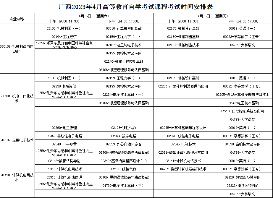 2023年4月广西百色市自学考试考试安排