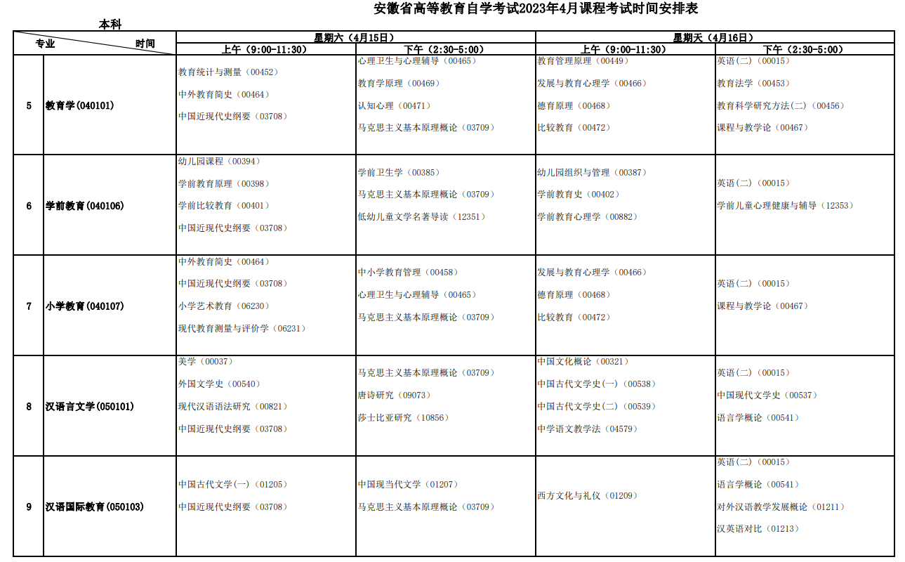 2023年4月安徽滁州市自学考试考试安排