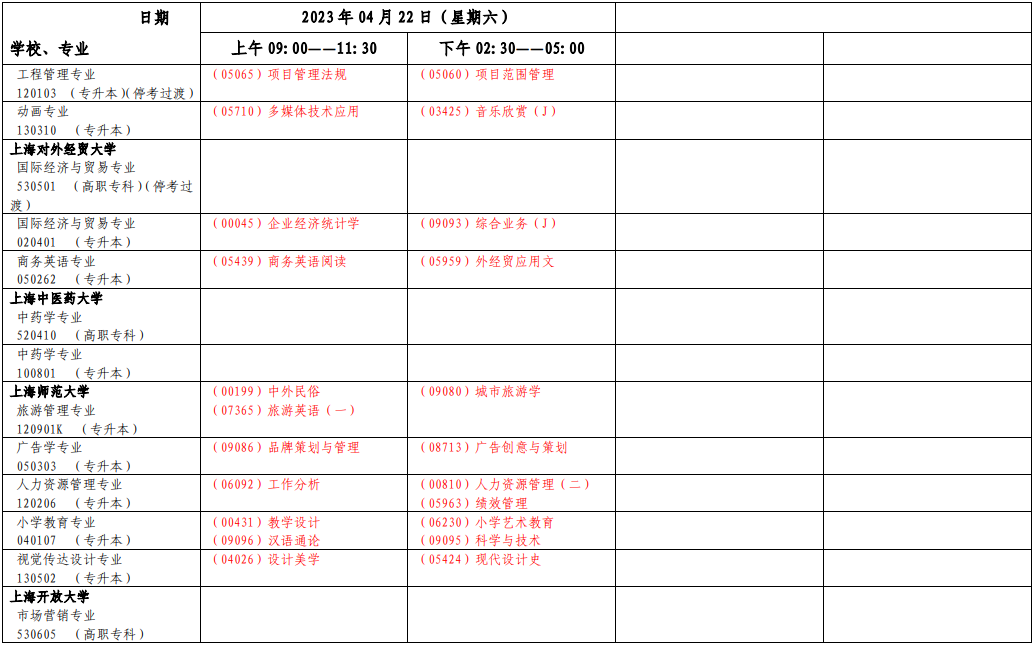 2023年4月上海市浦东新区自学考试考试安排