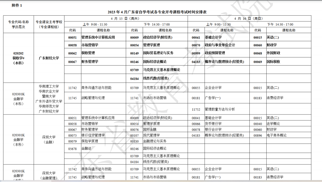 2023年4月广东中山市自学考试考试安排