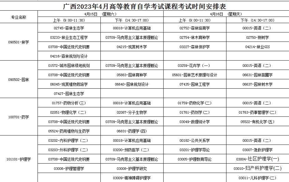 2023年4月广西北海市自学考试考试安排