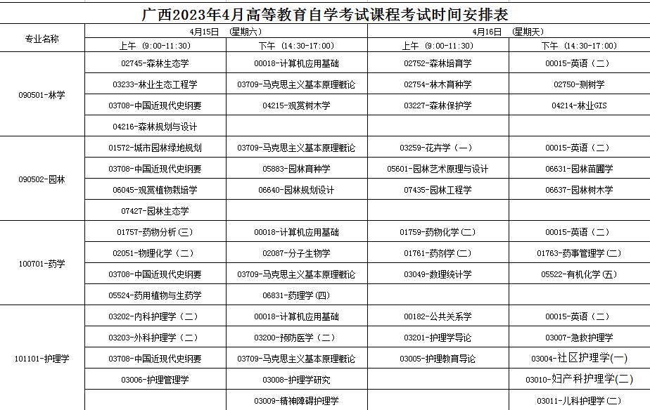 2023年4月广西玉林市自学考试考试安排