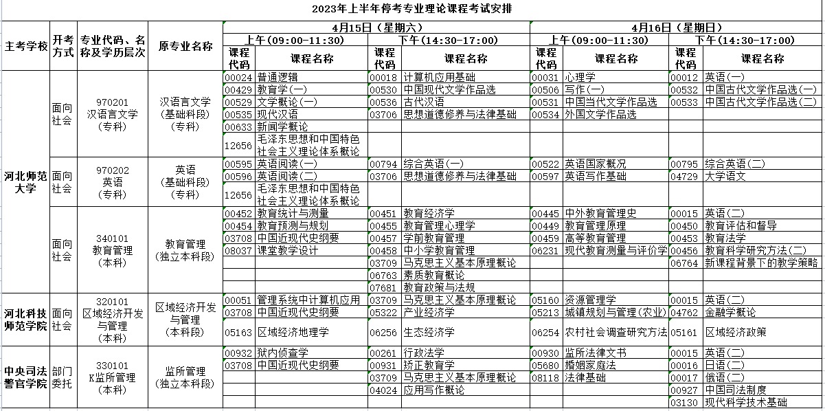 2023年4月河北省承德市自考考试安排