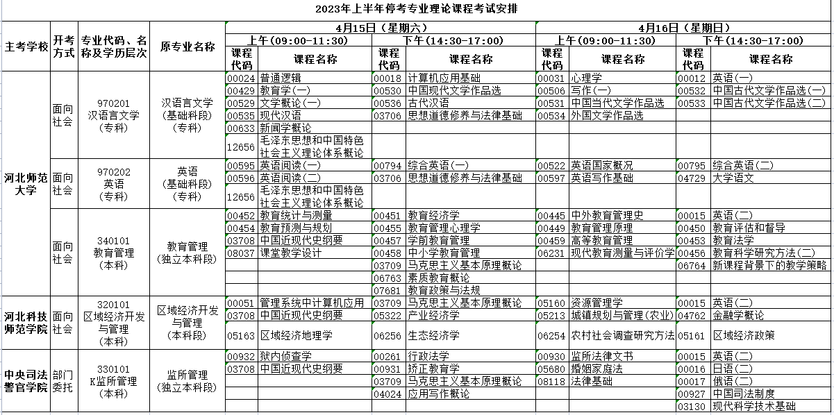 2023年4月河北省张家口市自考考试安排