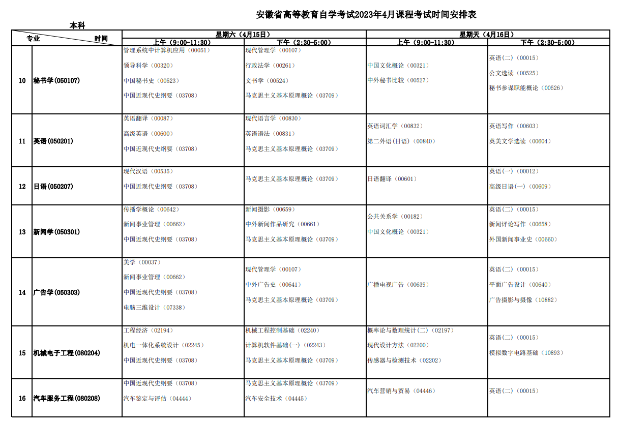 2023年4月安徽滁州市自学考试考试安排