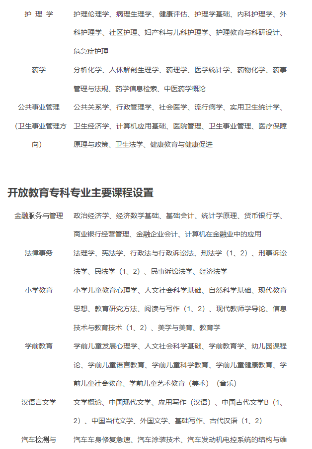 资阳开放大学2022年春季招生简章