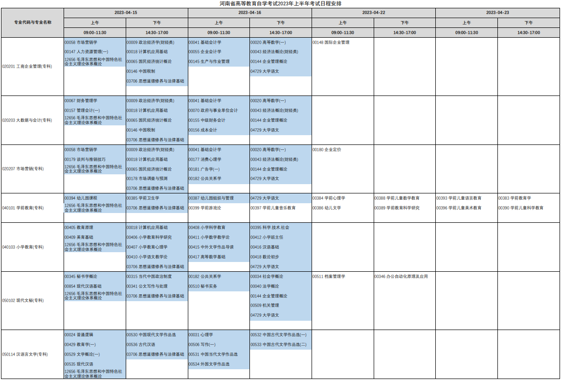 2023年4月河南省自学考试考试安排