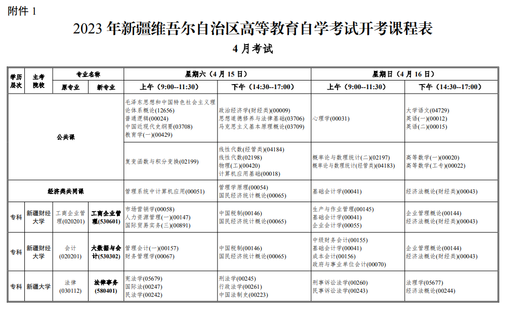 2023年4月新疆可克达拉市自学考试考试安排