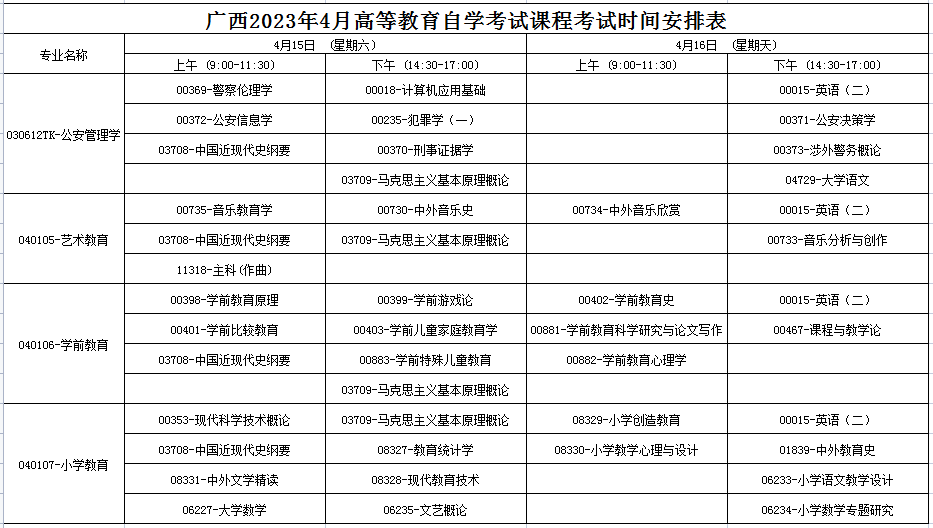 2023年4月广西北海市自学考试考试安排