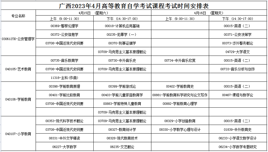 2023年4月广西贺州市自学考试考试安排