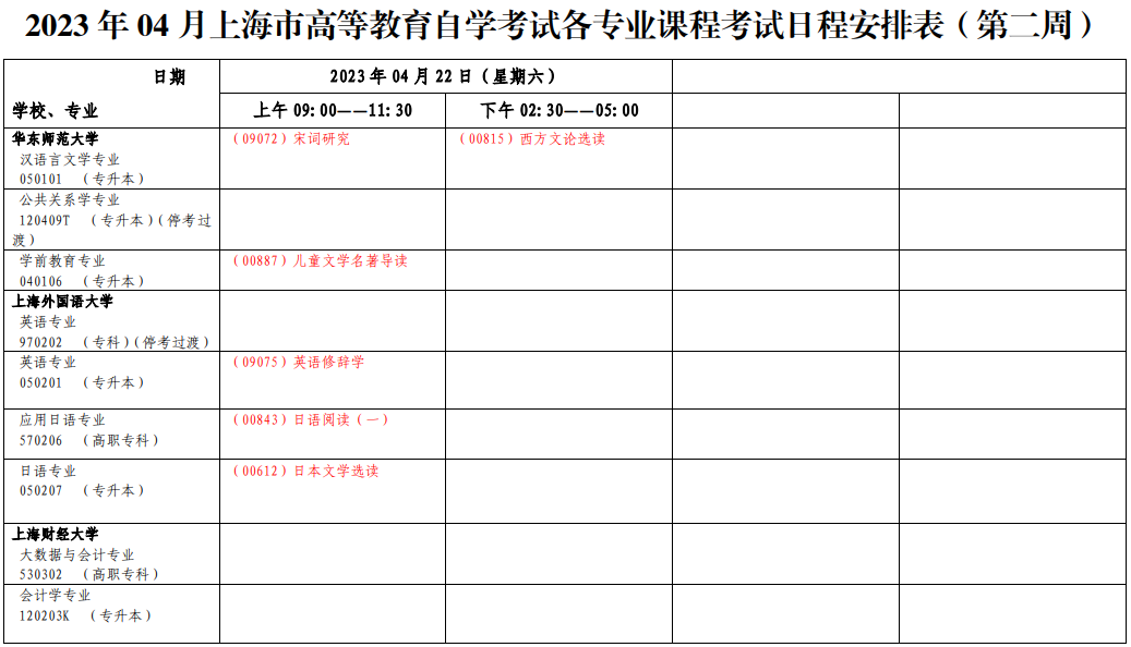 2023年4月上海市浦东新区自学考试考试安排