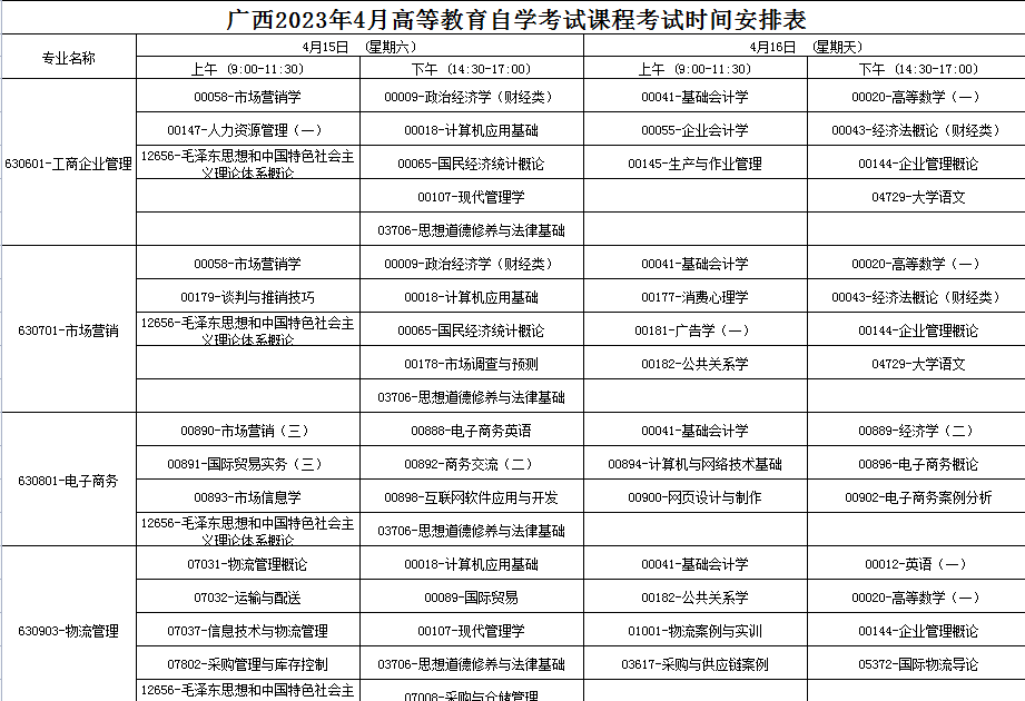 2023年4月广西贺州市自学考试考试安排