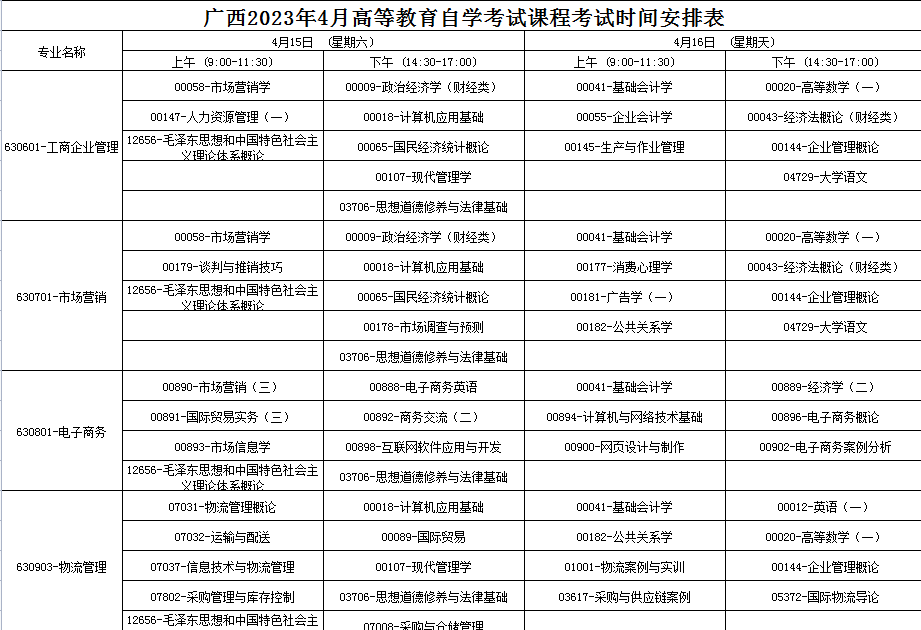 2023年4月广西北海市自学考试考试安排