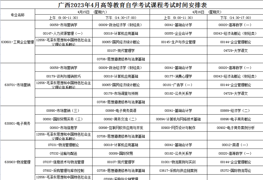 2023年4月广西百色市自学考试考试安排