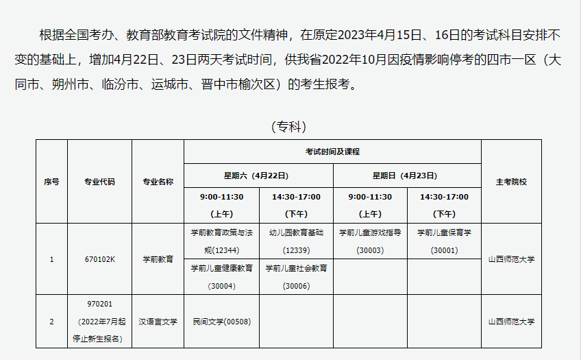 2023年4月山西吕梁市自学考试考试安排