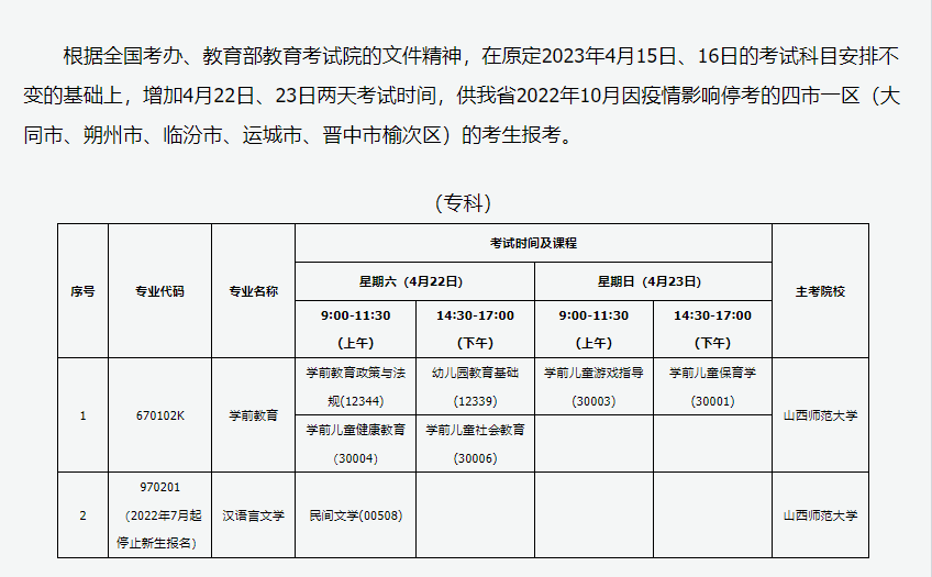 2023年4月山西自学考试考试安排