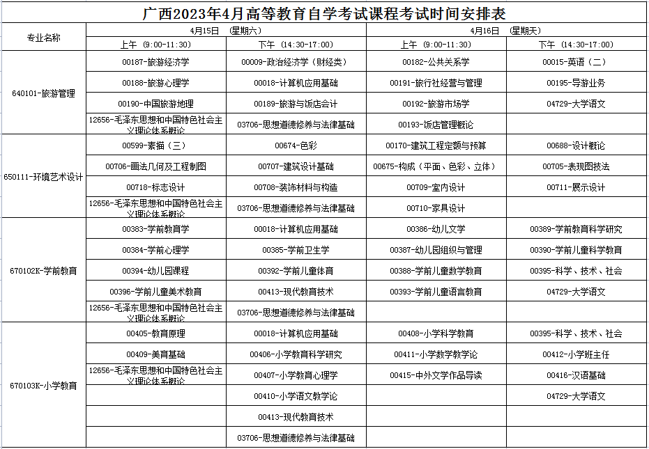 2023年4月广西北海市自学考试考试安排
