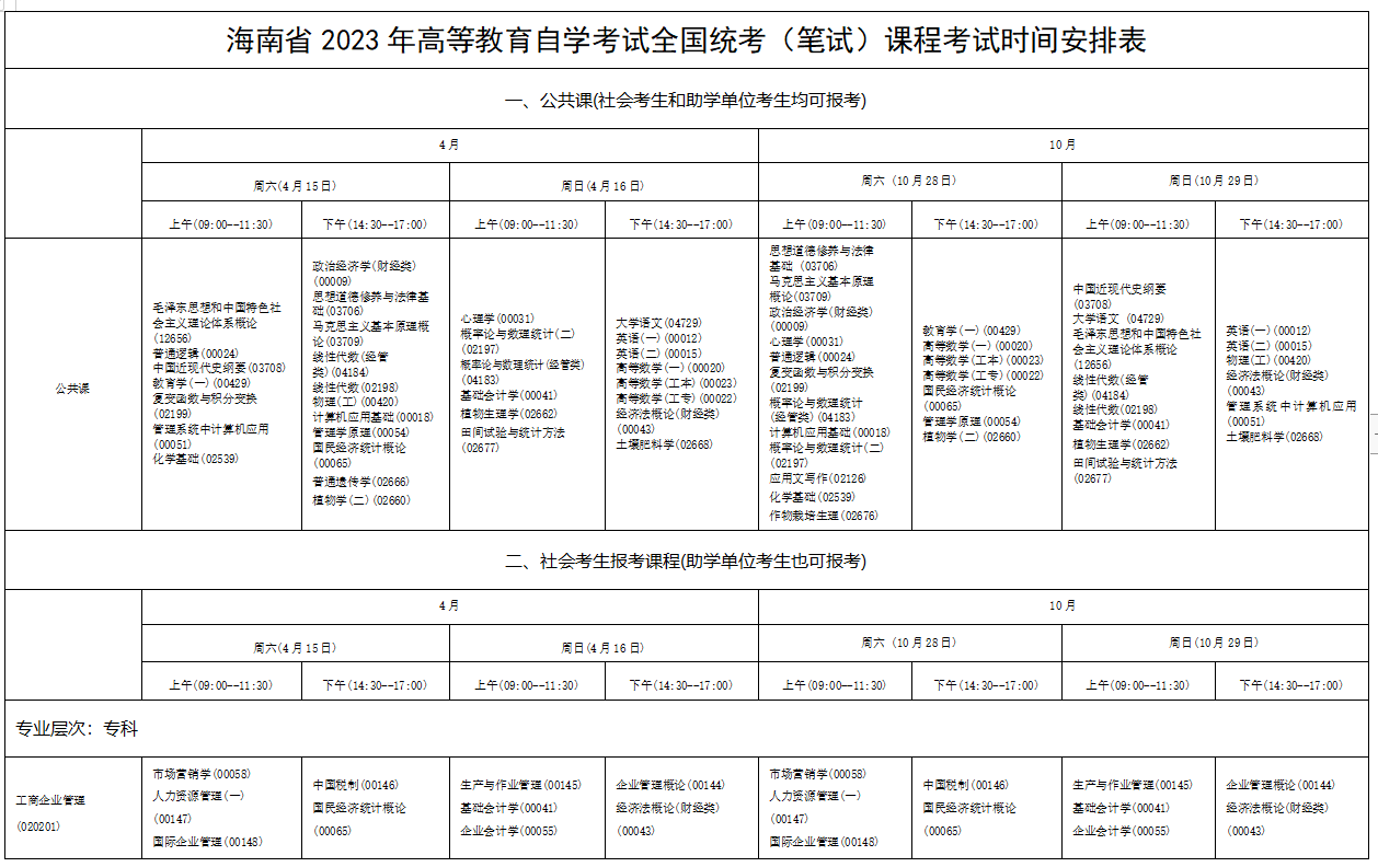 2023年4月海南省海口市自学考试考试安排
