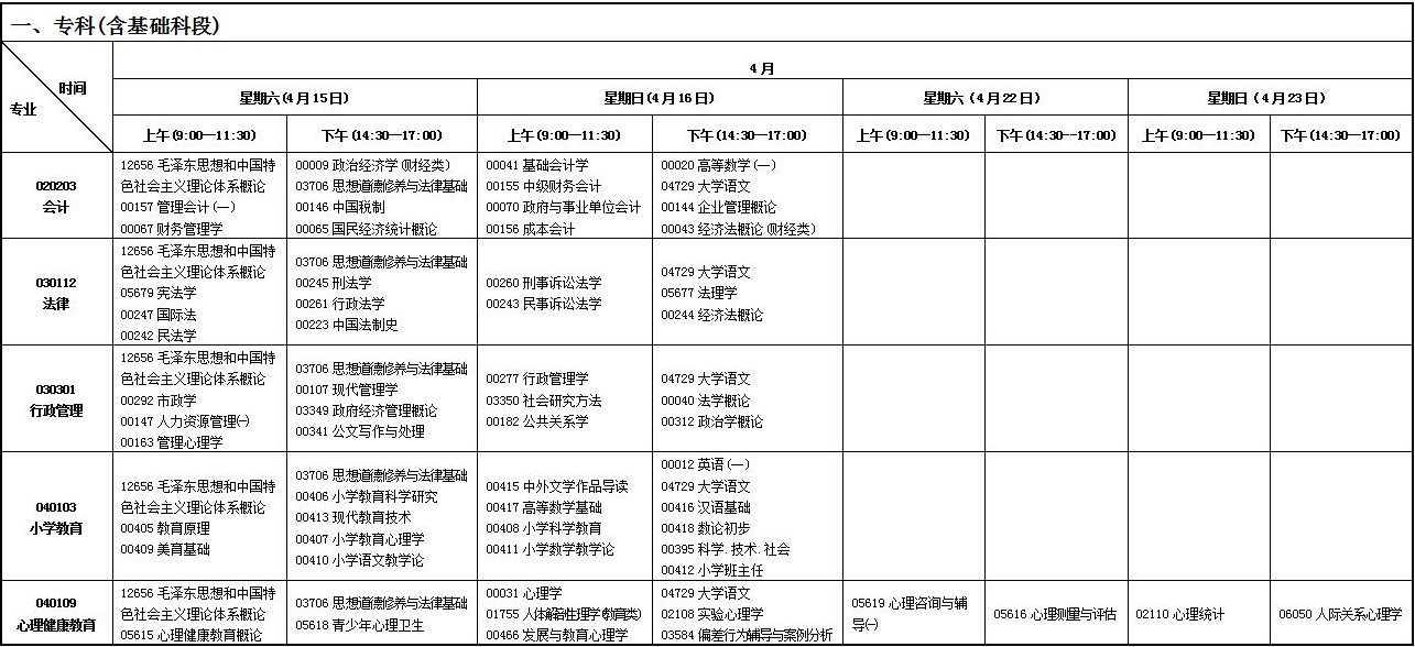 2023年4月甘肃白银市自学考试考试安排