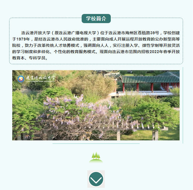 2022年春季连云港开放大学开放教育招生简章