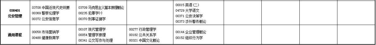 2023年4月甘肃定西市自学考试考试安排