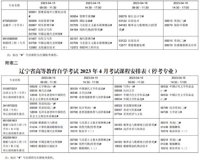 2023年4月辽宁营口市自学考试考试安排