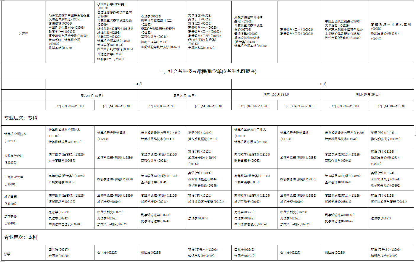 2023年4月海南省海口市自学考试考试安排