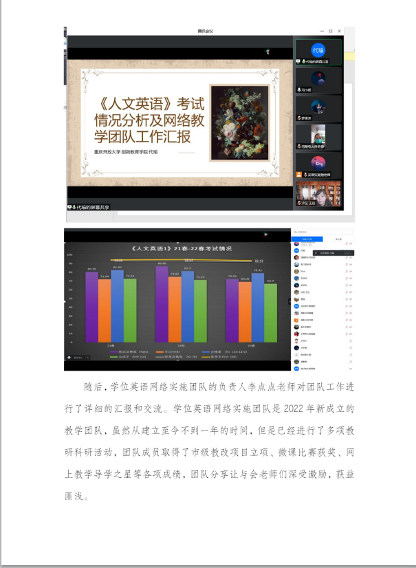 重庆开放大学系列公共英语教学研究中心组及课程网络教学团队教研会顺利召开 重庆开放大学系列公共英语教学研究中心组及课程网络教学团队教研会顺利召开