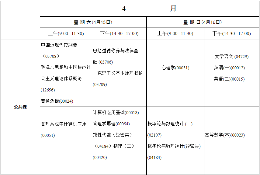 2023年4月内蒙古赤峰市自学考试考试安排