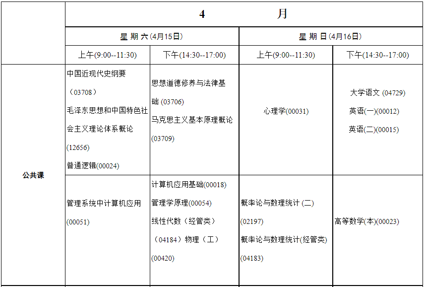 2023年4月内蒙古自学考试考试安排