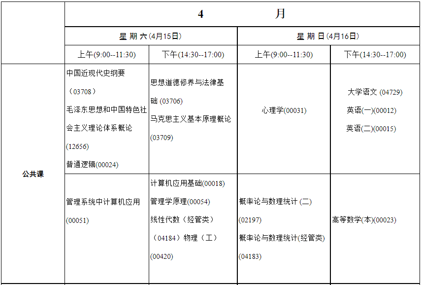 2023年4月内蒙古乌兰察布市自学考试考试安排