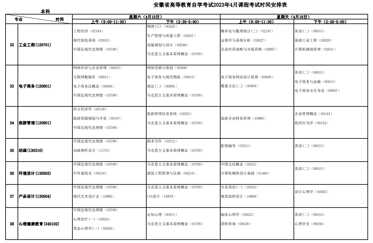 2023年4月安徽滁州市自学考试考试安排