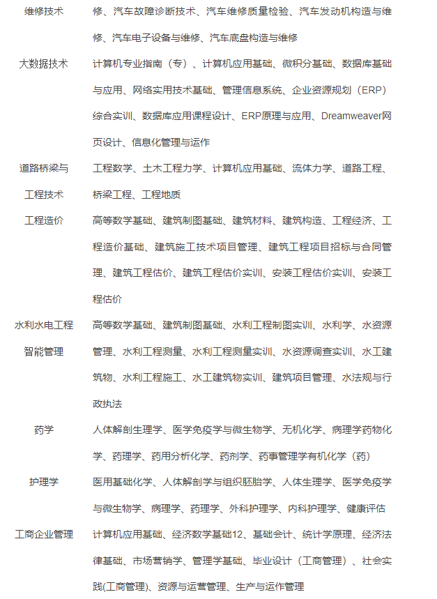 资阳开放大学2022年春季招生简章