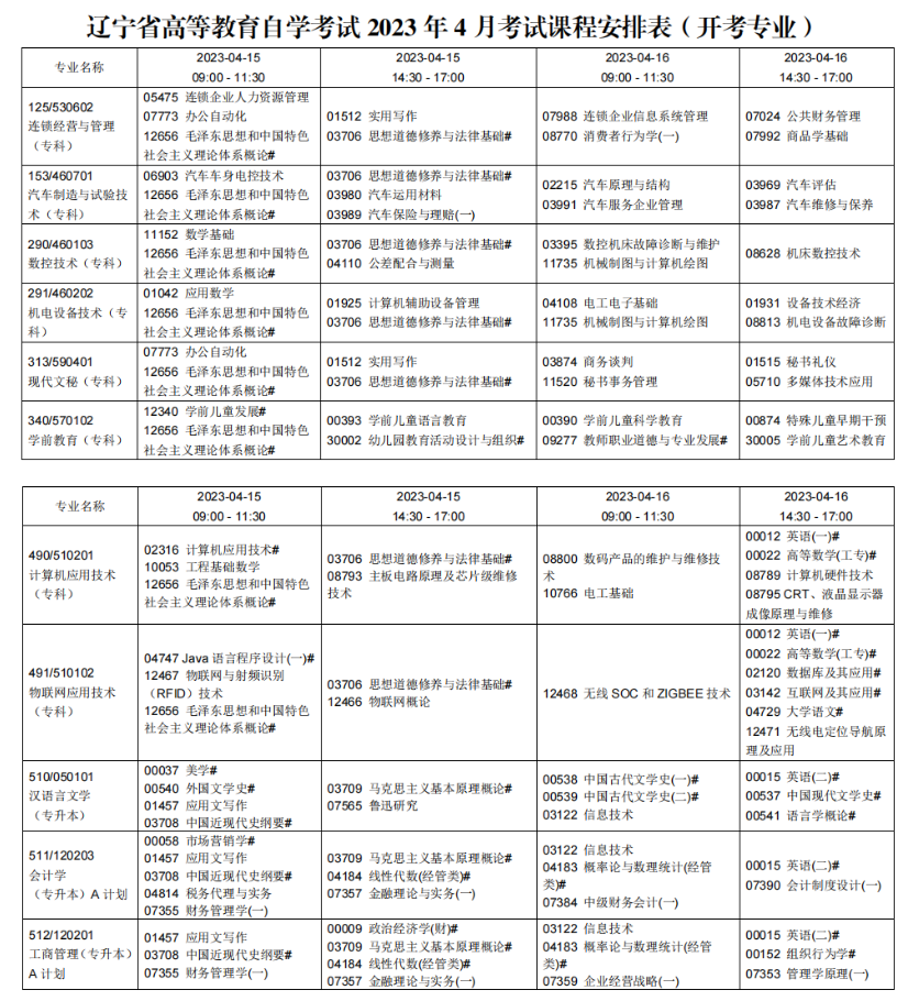 2023年4月辽宁营口市自学考试考试安排
