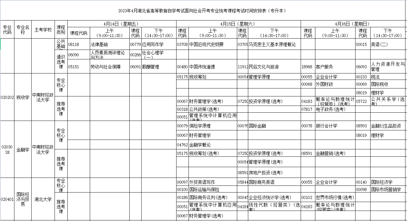 2023年4月湖北省神农架林区自学考试考试安排