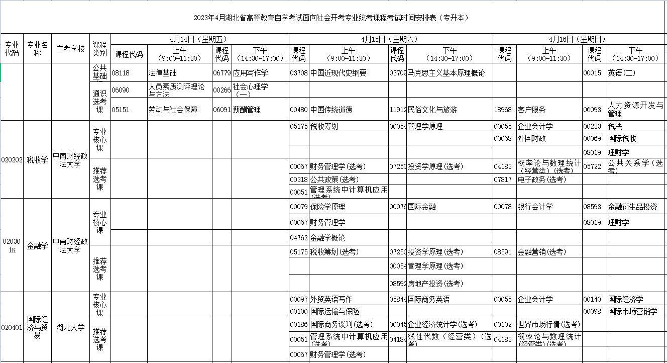 2023年4月湖北省咸宁市自学考试考试安排